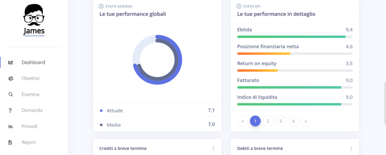 Vedrai SpA realizza Agenti Virtuali che supportano i diversi reparti aziendali