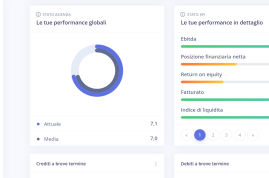 Vedrai SpA desarrolla Agentes Virtuales que dan soporte a los distintos departamentos de la empresa