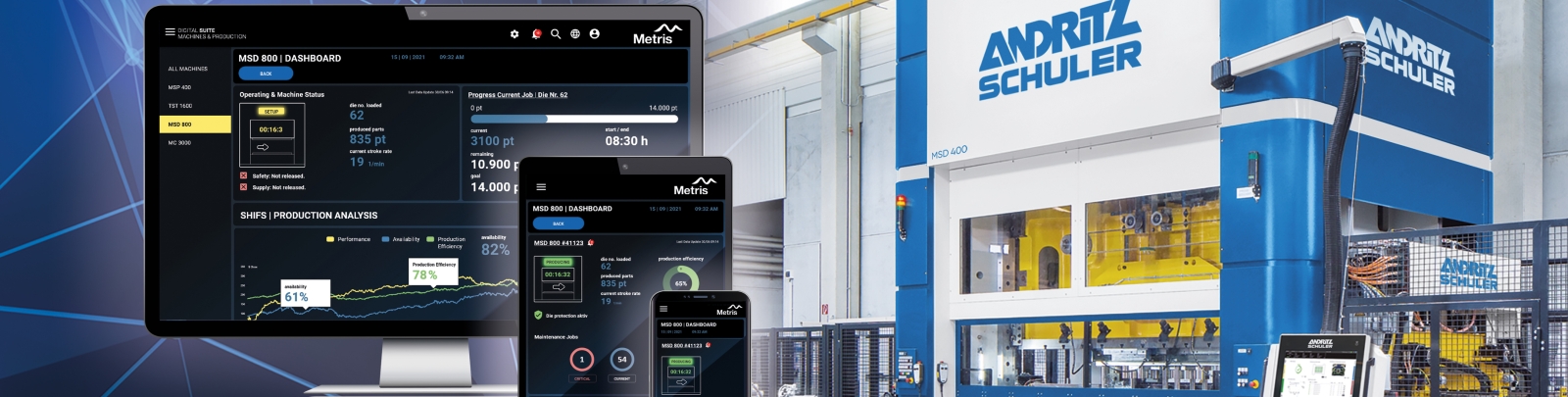 Digital Solutions